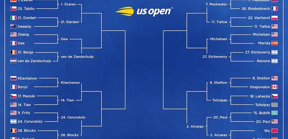 US Open men's singles bracket with player matchups