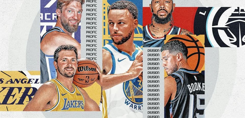 2026-27 NBA Pacific Division Preview: Lakers, Suns, Clippers, Warriors, Kings