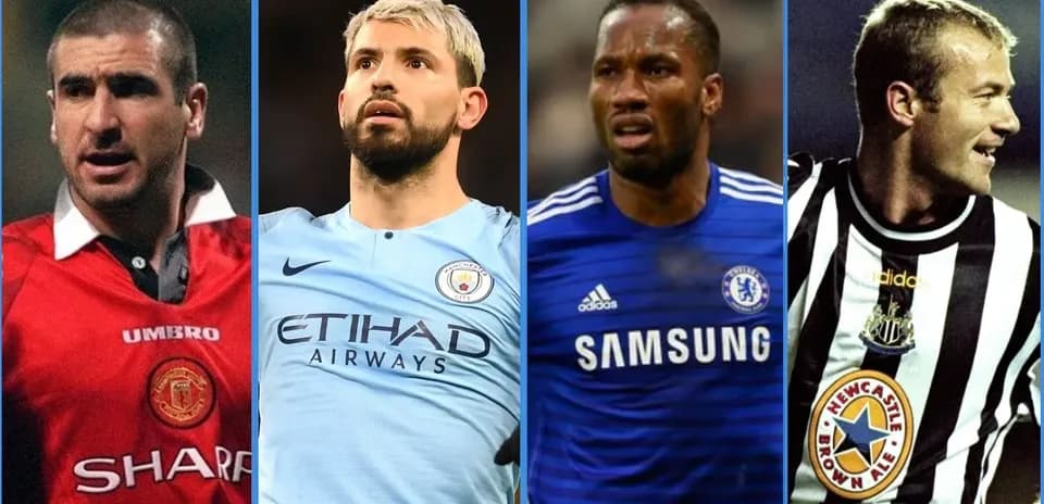 Top 10 Greatest Premier League Strikers of All Time