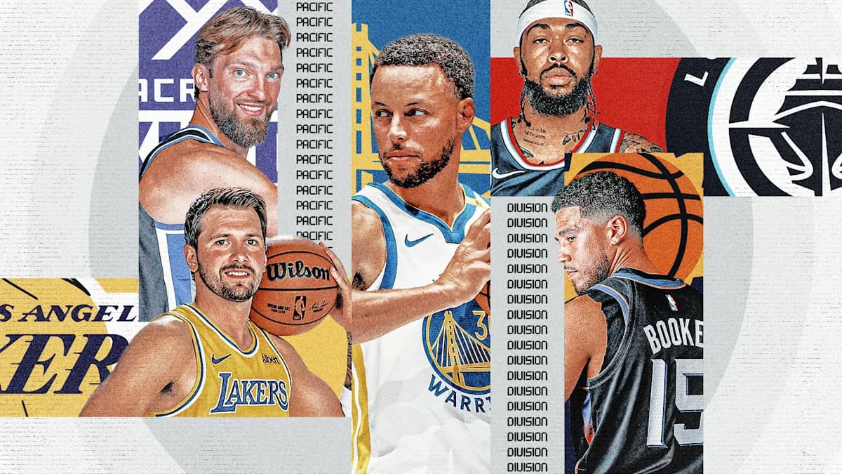 2026-27 NBA Pacific Division Preview: Lakers, Suns, Clippers, Warriors, Kings 2026-27 NBA Pacific Division Preview: Lakers, Suns, Clippers, Warriors, Kings